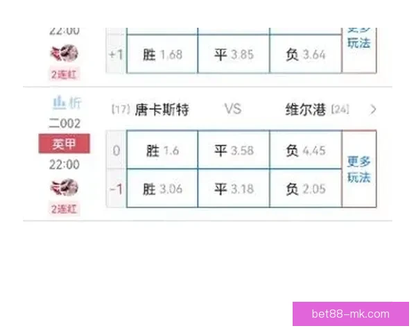 今日足球竞猜比分深度解析热门赛事胜负与进球数精准预测指南全面