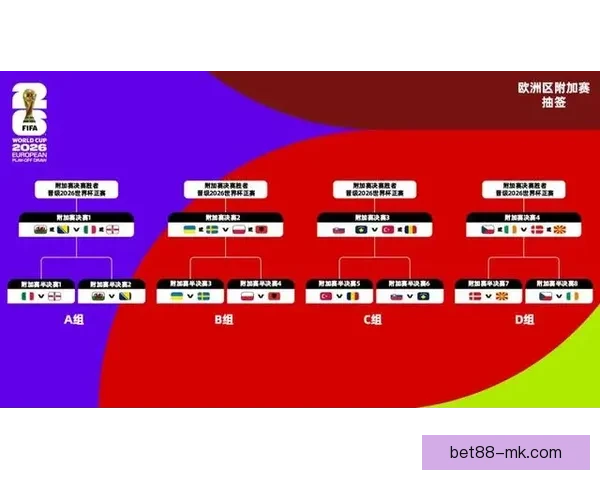 美加墨世界杯竞猜平台开启全新赛事预测体验 赢取丰富奖品与独家福利