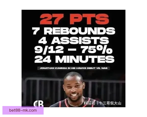 老鹰或放弃执行库明加下季球队选项 双方有望签订长期新合同