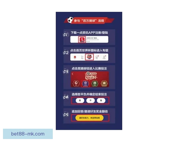 世界杯竞猜投注入口全攻略 如何选择最佳平台赢取丰厚奖金