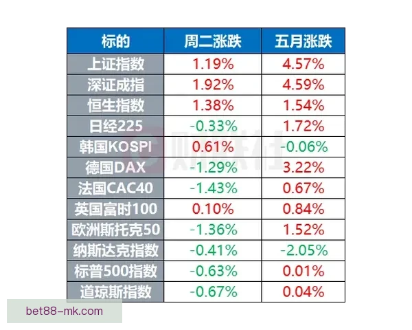 世界杯买球入口分析 全球热潮下的投注趋势与风险解析