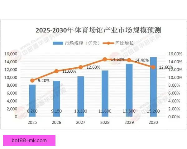 全面解析体育竞猜入口的优势与挑战 引领未来竞猜市场发展新趋势