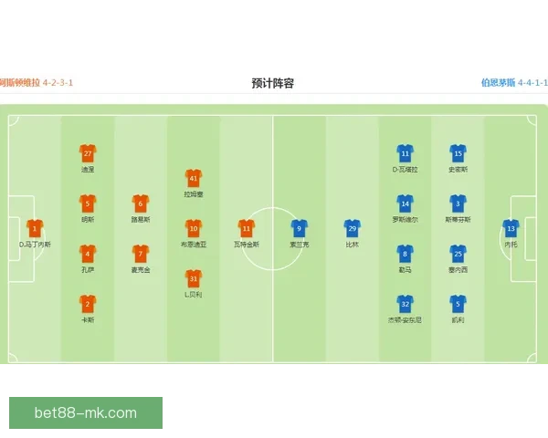 世界杯专家预测全解析 最强球队分析与赛事走势前瞻