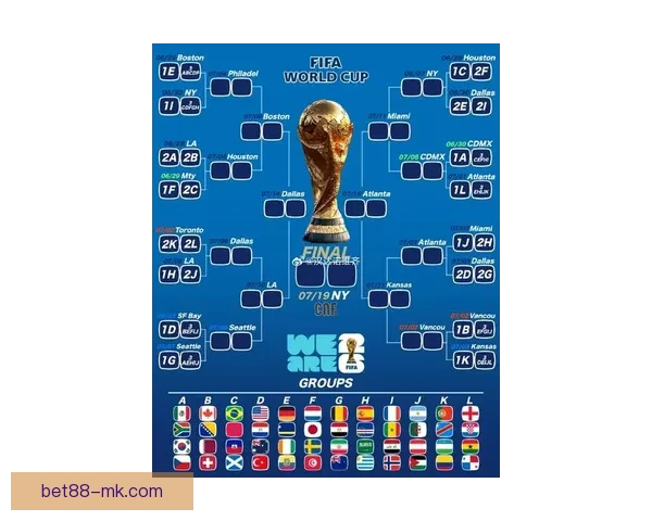 全面解析2026年世界杯淘汰赛晋级规则变化与战术影响指南详解版